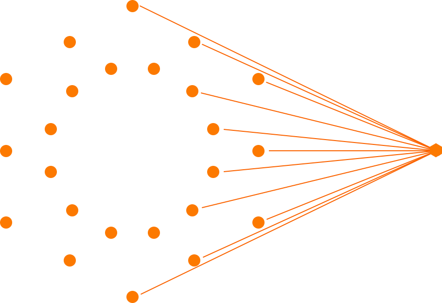 International School of Crystallography